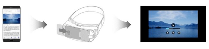 samsunginternet_gear-vr_main_3